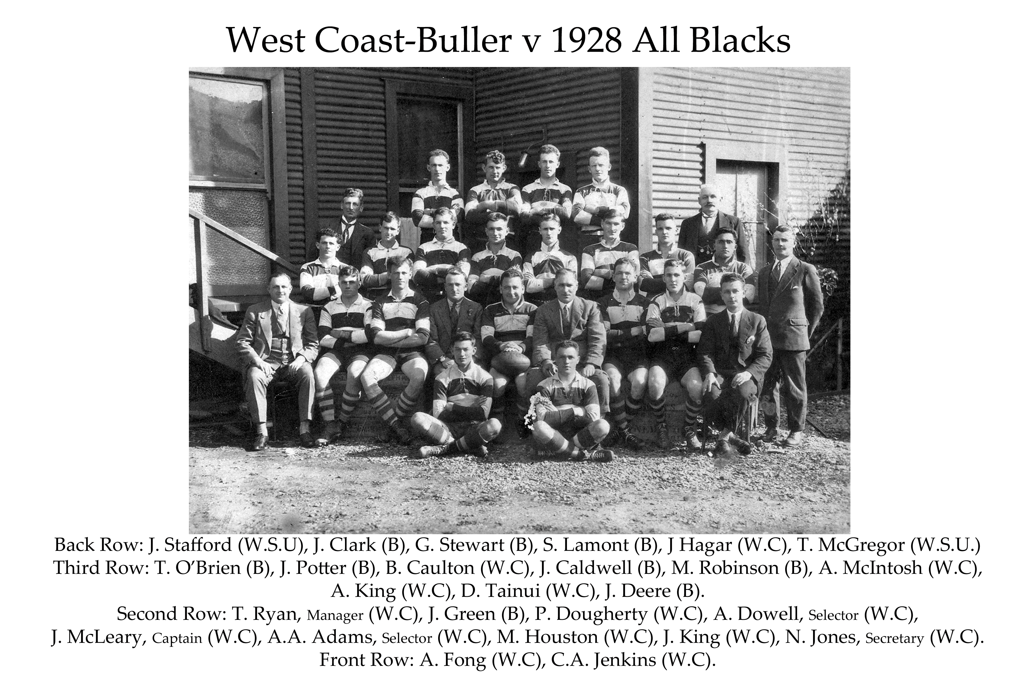 1928 WC Buller V All Black – West Coast Rugby Memories